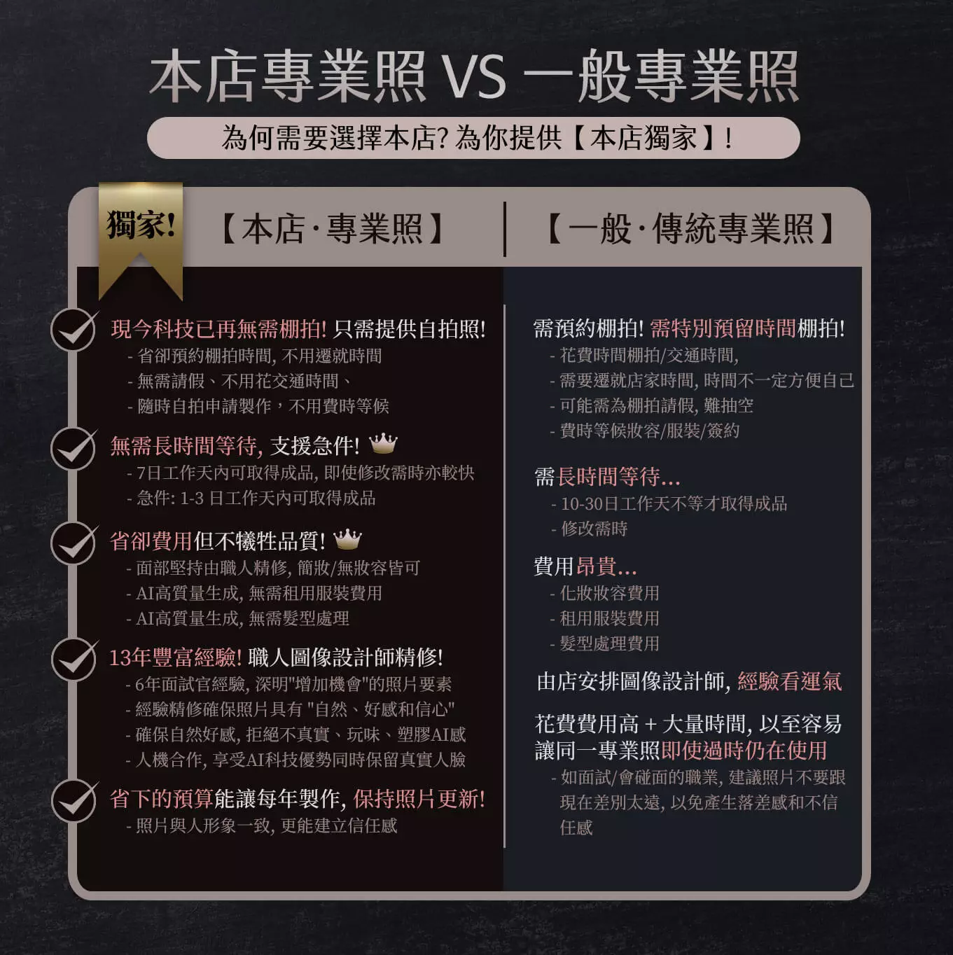 本店專業照 VS 一般專業照