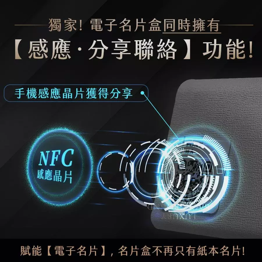 賦能【電子名片】, 名片盒不再只有紙本名片!